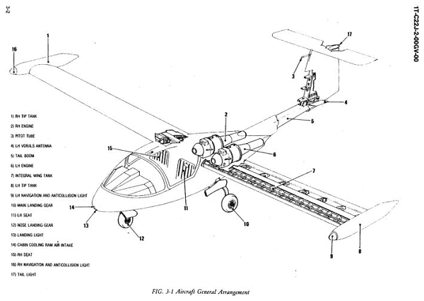 C22J General Arrangement